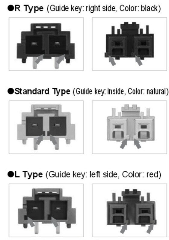 Hirose Electric DF22 EnerBee™ Connectors